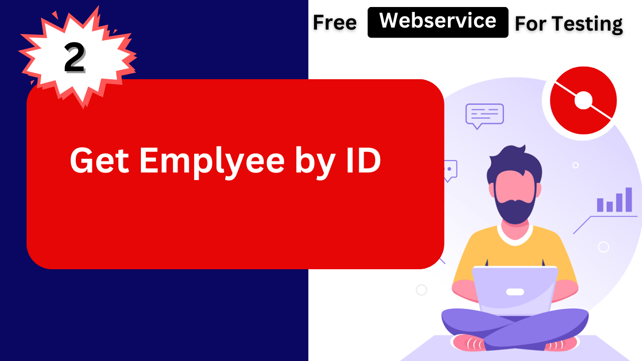 Get employee by ID