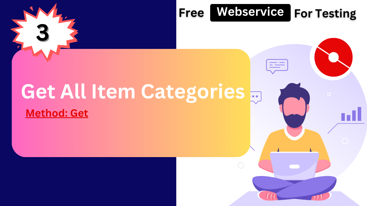 Get item categories, a free RESTful API