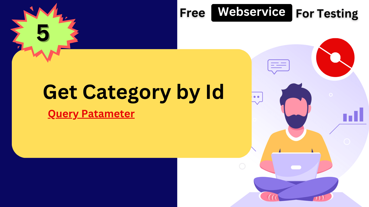 Get category by Id - Header Parameter